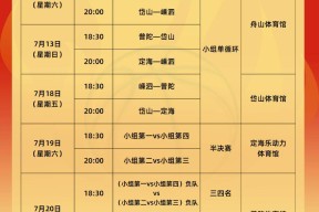 CBA常规赛赛程吃紧，浙江队窗口期远射贴柱，目标明确，心理建设被强调的简单介绍-爱游戏