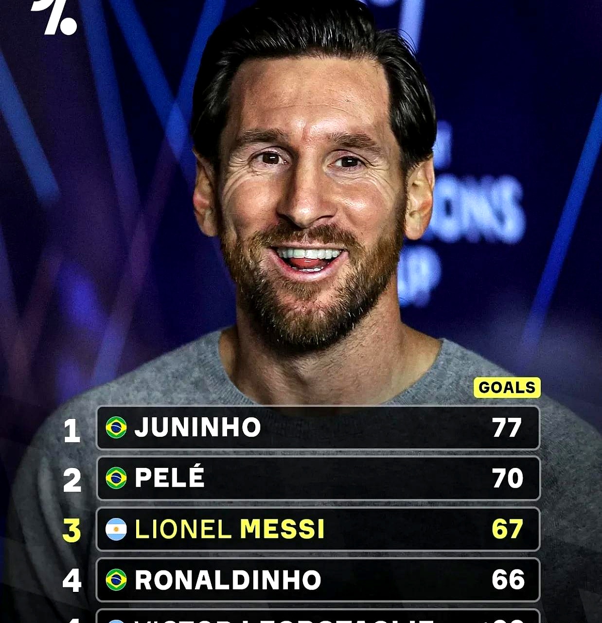 梅西新星比赛局势复杂表现突出,利物浦前途光明!比赛高潮迭起的简单介绍 梅西新星比赛局势复杂表现突出,利物浦前途光明!比赛高潮迭起的简单介绍